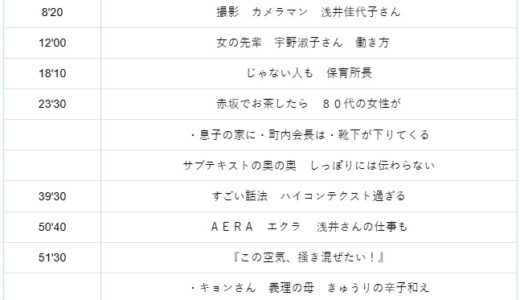 【Ep.153】OVER THE SUNタイムスタンプ＆リンク集【「長い髪がお好きなんですね」】