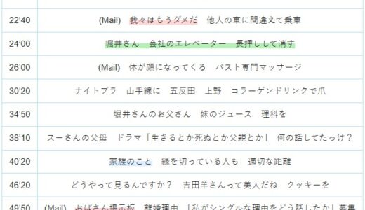 【Ep.28】OVER THE SUNタイムスタンプ＆リンク集【親とか、の話。】