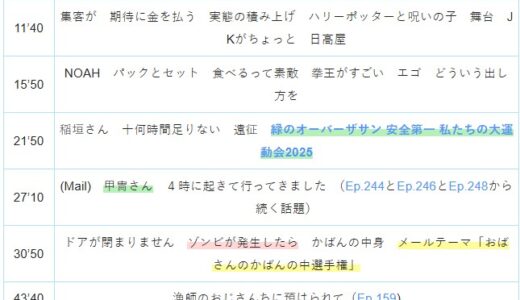 【Ep.249】OVER THE SUNタイムスタンプ＆リンク集【備えか怠惰か、ゾンビパニックのための８種のウエットティッシュ】