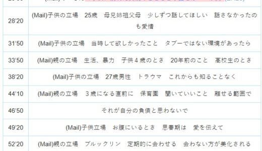 【Ep.29】OVER THE SUNタイムスタンプ＆リンク集【〝離婚の理由〟を聞かれた時に。】