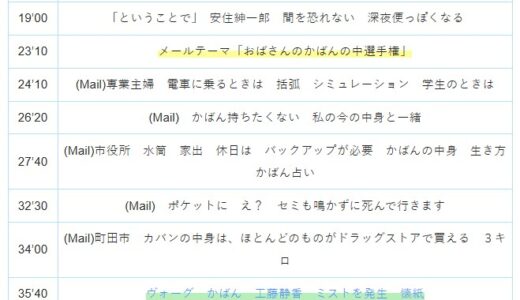 【Ep.250】OVER THE SUNタイムスタンプ＆リンク集【いつか大きなカバンに詰め込んで。】
