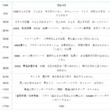 【Ep.36】OVER THE SUNタイムスタンプ＆リンク集【他人は他人。でも、大丈夫でいたい。】