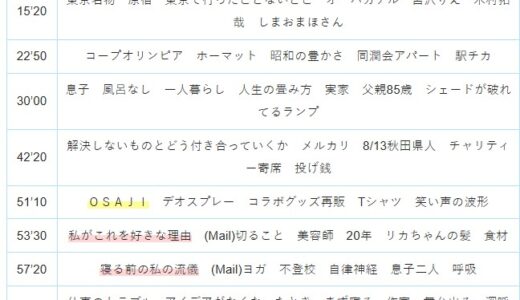 【Ep.148】OVER THE SUNタイムスタンプ＆リンク集【進化が止まらない私たち。新しいは楽しい。】