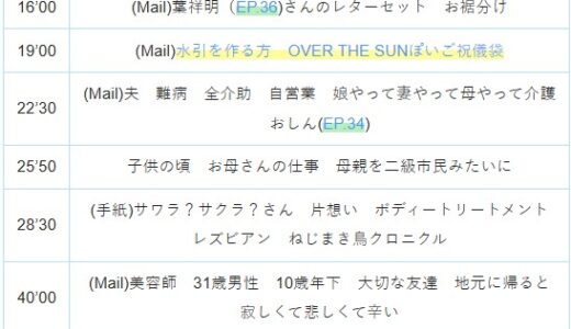 【Ep.38】OVER THE SUNタイムスタンプ＆リンク集【母音・首伸ばし・アウェイ・EMS・揺らぎ。】