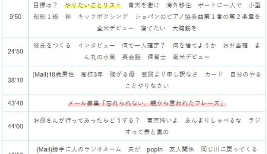 【Ep.41】OVER THE SUNタイムスタンプ＆リンク集【将来の夢は何ですか？】