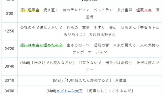 【Ep.42】OVER THE SUNタイムスタンプ＆リンク集【親に言われた忘れられない一言。】