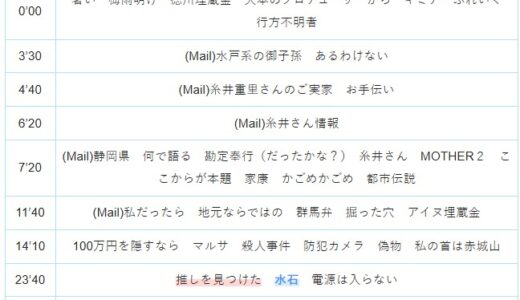 【Ep.43】OVER THE SUNタイムスタンプ＆リンク集【私の推しは石だった。そして、本当の強さとは…。】