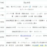 【Ep.263】OVER THE SUNタイムスタンプ＆リンク集【割れ窓に、惑われ。】