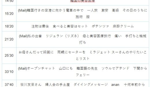 【Ep.264】OVER THE SUNタイムスタンプ＆リンク集【韓国でやりたい９つのコト】