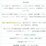 【Ep.265】OVER THE SUNタイムスタンプ＆リンク集【７２９６日後、九段下で会いましょう】