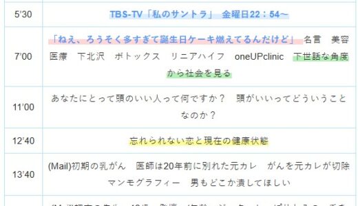 【Ep.266】OVER THE SUNタイムスタンプ＆リンク集【忘れられぬ恋】