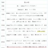 【Ep.44】OVER THE SUNタイムスタンプ＆リンク集【私と全女。リングに上がる、ということは。】