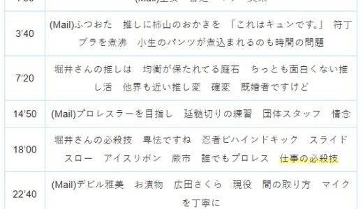【Ep.44】OVER THE SUNタイムスタンプ＆リンク集【私と全女。リングに上がる、ということは。】