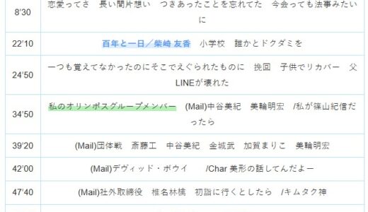 【Ep.47】OVER THE SUNタイムスタンプ＆リンク集【あの時の私に、心からのエールを。】