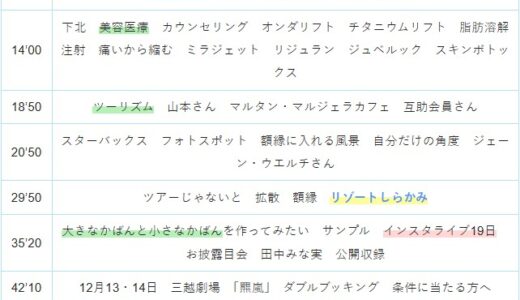 【Ep.268】OVER THE SUN｜スーさんの韓国旅行、大きなかばんと小さなかばん、ポッドキャストアワード投票リンクなど／タイムスタンプ＆リンク集