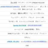 【Ep.269】OVER THE SUN｜JAPAN PODCAST AWARDS、FRIDAY HOLIDAY、お一つどうぞなど／タイムスタンプ＆リンク集