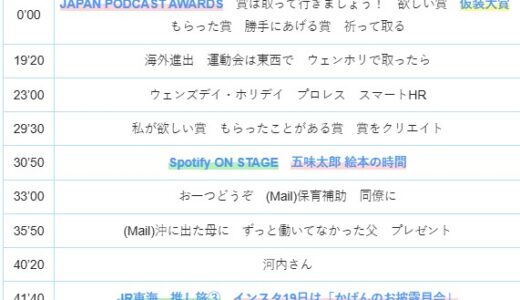 【Ep.269】OVER THE SUN｜JAPAN PODCAST AWARDS、FRIDAY HOLIDAY、お一つどうぞなど／タイムスタンプ＆リンク集