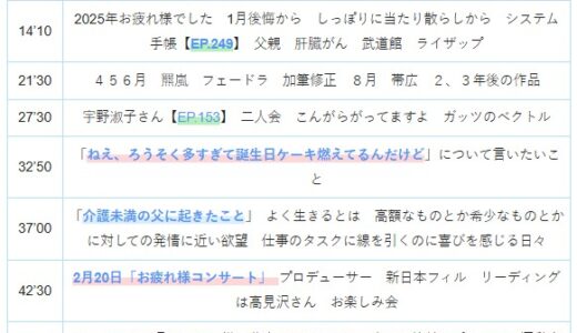 【Ep.271】OVER THE SUN｜大きいバッグと小さいバッグ、2025年の振り返り、「ねえ、ろうそく多すぎて誕生日ケーキ燃えてるんだけど」について、お疲れさまコンサート、よく生きるとは、など／タイムスタンプ＆リンク集