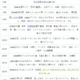 【Ep.49】OVER THE SUN｜私の妄想と好きな食べ物、戻ってきた記憶など／タイムスタンプ＆リンク集