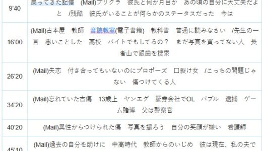 【Ep.49】OVER THE SUN｜私の妄想と好きな食べ物、戻ってきた記憶など／タイムスタンプ＆リンク集