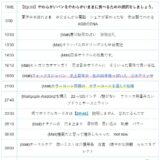 【Ep.50】OVER THE SUN｜スーさんのお父さんから電話が、豊川稲荷が聖地に、あなたはやわらかいパン？かたいパン？など。／タイムスタンプ＆リンク集