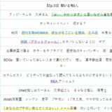 【Ep.53】OVER THE SUNタイムスタンプ＆リンク集【祝いと呪い。】