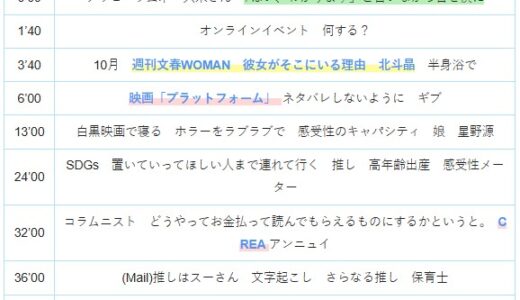 【Ep.53】OVER THE SUNタイムスタンプ＆リンク集【祝いと呪い。】