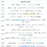 【Ep.272】OVER THE SUNタイムスタンプ＆リンク集【「大丈夫」】