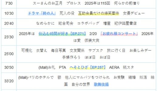 【Ep.272】OVER THE SUNタイムスタンプ＆リンク集【「大丈夫」】