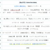 【Ep.273】OVER THE SUNタイムスタンプ＆リンク集【I have five ideas.】