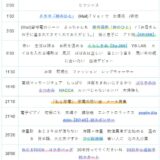 【Ep.274】OVER THE SUNタイムスタンプ＆リンク集【セカンドオピニオンは体重計にも】