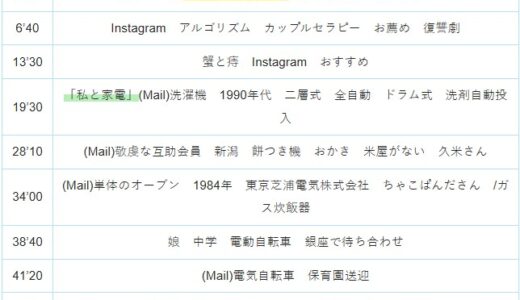 【Ep.275】OVER THE SUNタイムスタンプ＆リンク集【ニセ布団かスティックか】