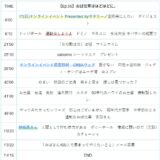 【Ep.56】OVER THE SUNタイムスタンプ＆リンク集【おば仕草はほどほどに。】