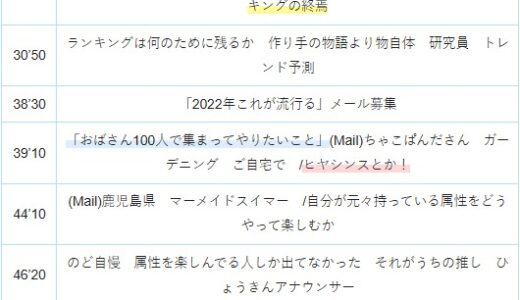 【Ep.57】OVER THE SUNタイムスタンプ＆リンク集【謙虚な気持ちで。愛を持って。】