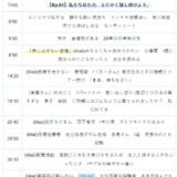 【Ep.61】OVER THE SUNタイムスタンプ＆リンク集【私たちはただ、とにかく話し続けよう。】