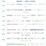 【Ep.277】OVER THE SUNタイムスタンプ＆リンク集【・・・来ないこともある】