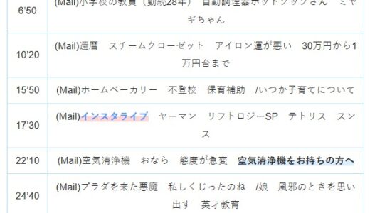 【Ep.277】OVER THE SUNタイムスタンプ＆リンク集【・・・来ないこともある】