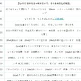 【Ep.59】OVER THE SUNタイムスタンプ＆リンク集【咲かなきゃ咲かないで、それもあなたの物語。】