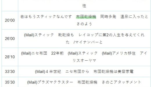 【Ep.276】OVER THE SUNタイムスタンプ＆リンク集【Suddenly I Stick】