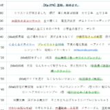 【Ep.279】OVER THE SUNタイムスタンプ＆リンク集【互助、始めます。】