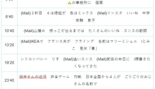 【Ep.62】OVER THE SUNタイムスタンプ＆リンク集【誰でもない自分になりたい。】