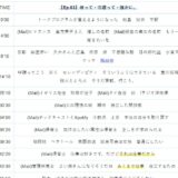 【Ep.63】OVER THE SUNタイムスタンプ＆リンク集【祈って・守護って・強かに。】