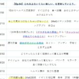 【Ep.64】OVER THE SUNタイムスタンプ＆リンク集【これ以上ないくらい楽しい、を更新していこう。】