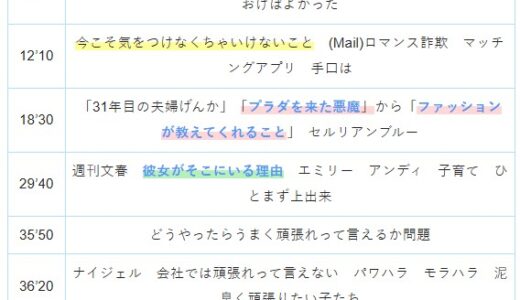 【Ep.64】OVER THE SUNタイムスタンプ＆リンク集【これ以上ないくらい楽しい、を更新していこう。】