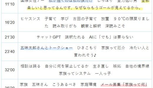 【Ep.280】OVER THE SUNタイムスタンプ＆リンク集【＃学びと気づき】