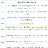 【Ep.281】OVER THE SUNタイムスタンプ＆リンク集【私と家族、私の家族】