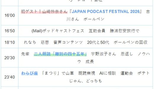 【Ep.282】OVER THE SUNタイムスタンプ＆リンク集【「あなたの提案はいつも奇祭感が強いから」】