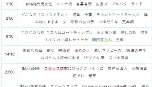 【Ep.65】OVER THE SUNタイムスタンプ＆リンク集【人を信じたい気持ちと、簡単に信じてはいけないという気持ち。】