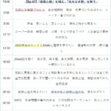 【Ep.67】OVER THE SUNタイムスタンプ＆リンク集【「般若心経」を唱え、「名もなき詩」を歌う。】