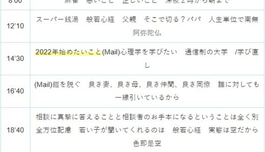 【Ep.67】OVER THE SUNタイムスタンプ＆リンク集【「般若心経」を唱え、「名もなき詩」を歌う。】